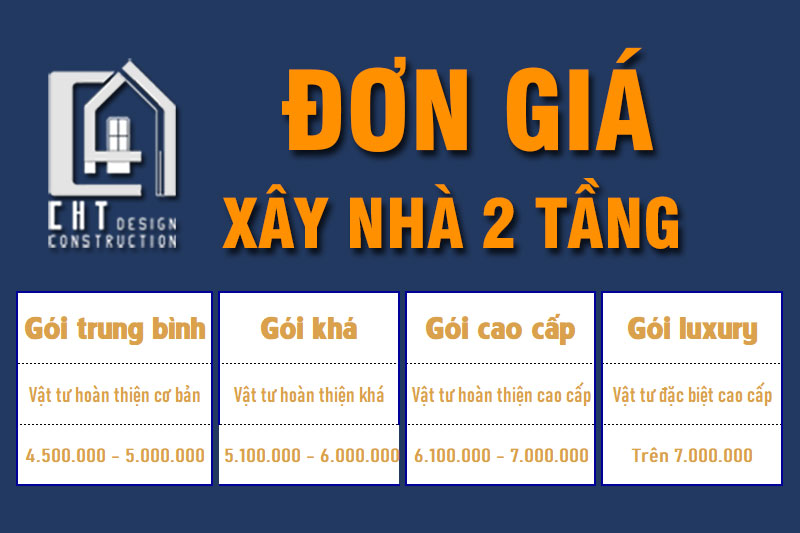 Don gia xay nha 2 tang tai Quang Nam 1