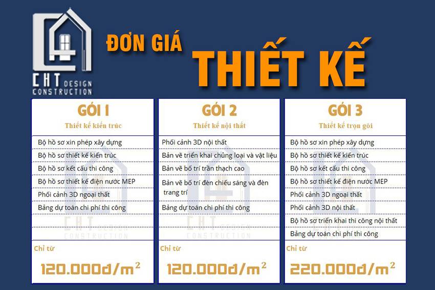 BÁO GIÁ THIẾT KẾ NHÀ ĐÀ NẴNG