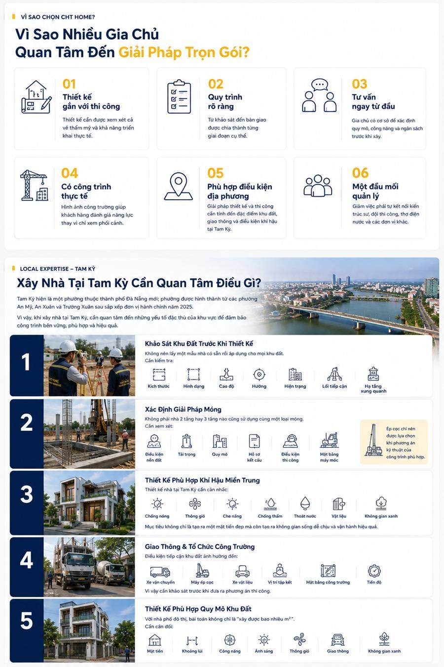 Xây Nhà Trọn Gói Tam Kỳ Đà Nẵng | CHT HOME